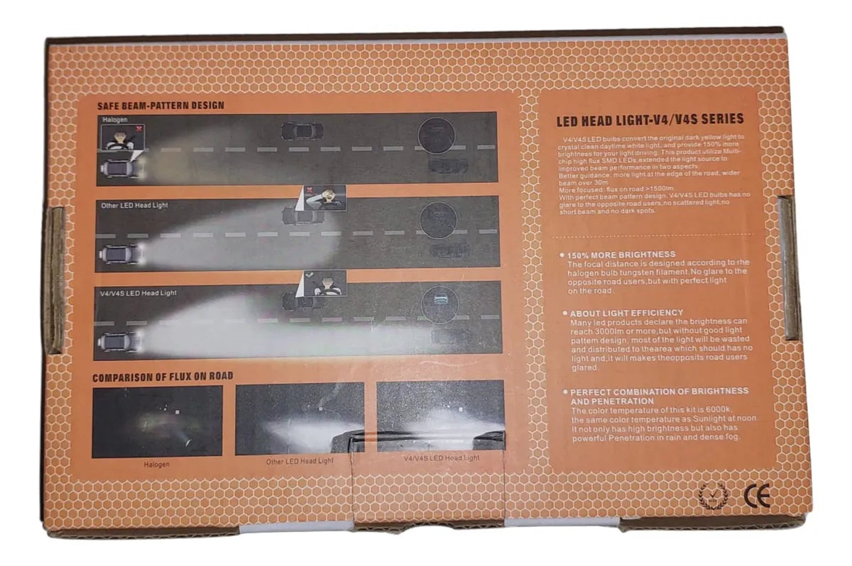 Led Kit, 2 KOLUMIX Bulbs, H7 Led Head Light-V4/V4S Series. 6500K,