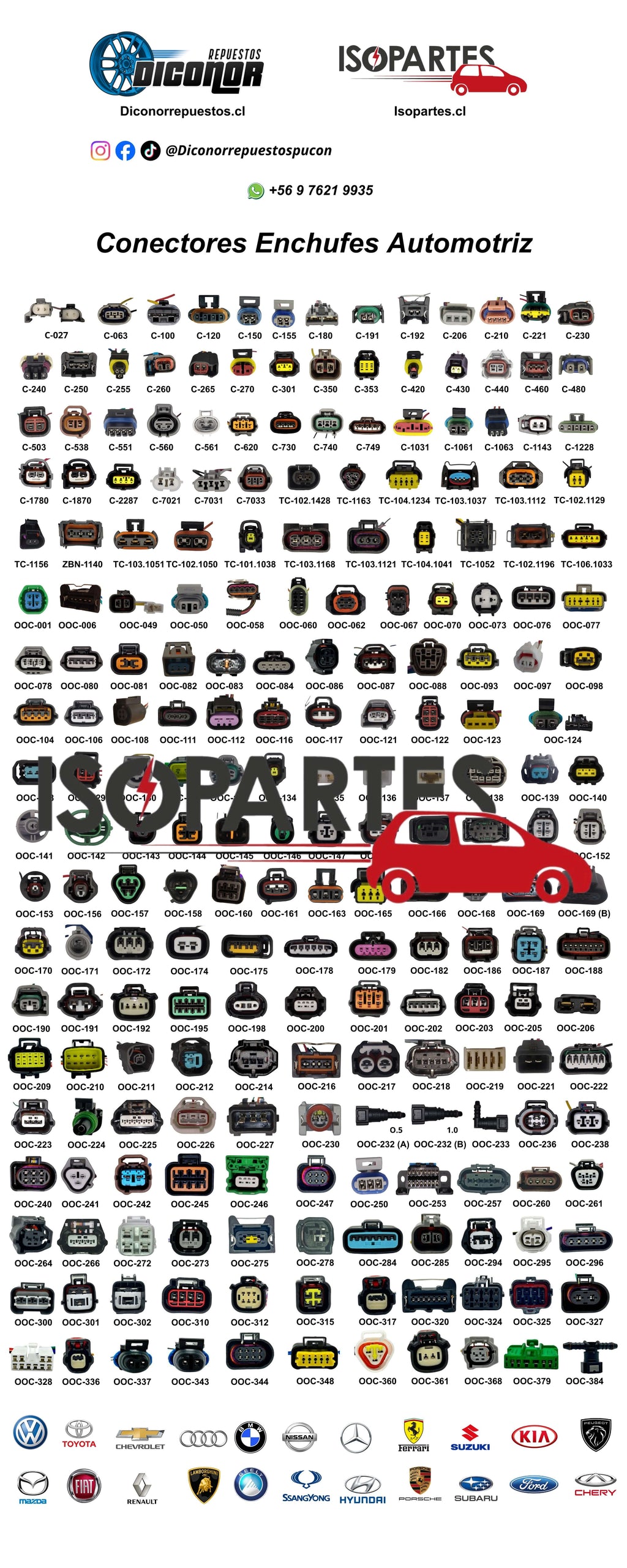 Pendón Publicitario Premium Conectores Enchufes Automotrices Multimarca (200x80 cm)