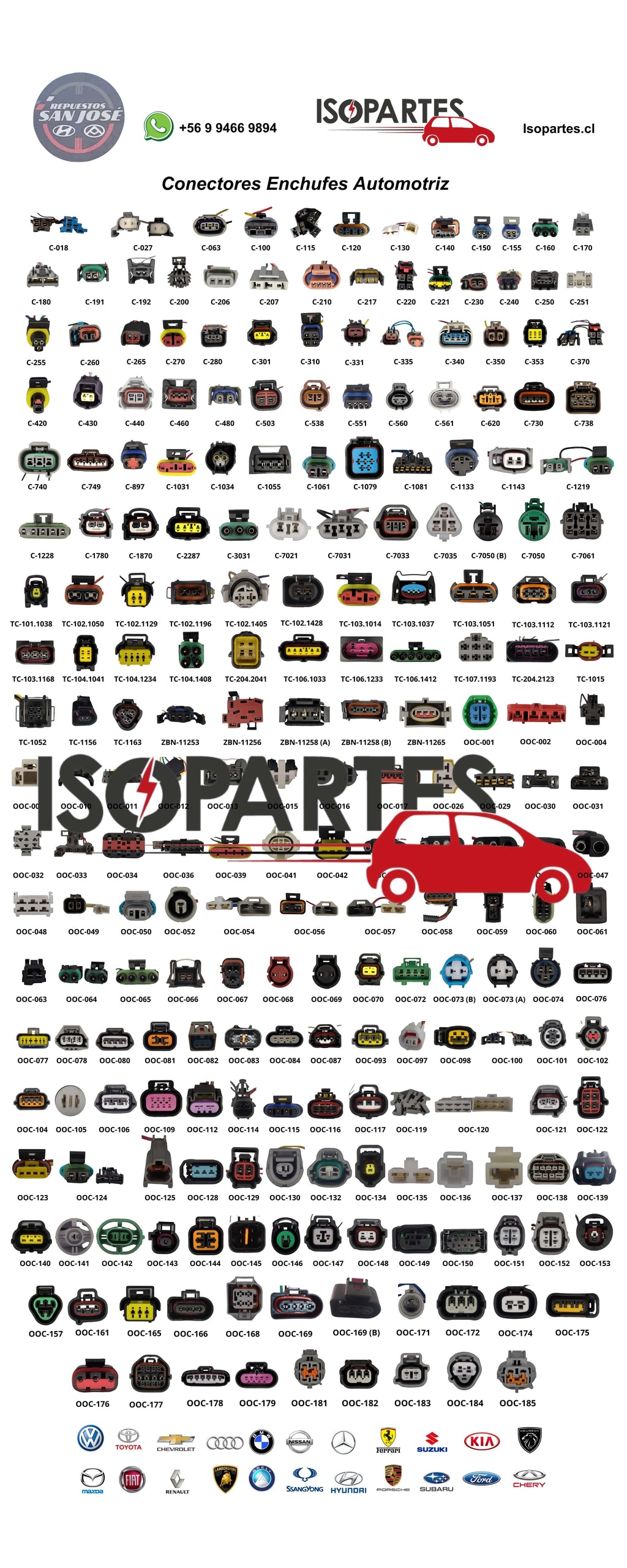 Pendón Publicitario Premium Conectores Enchufes Automotrices Multimarca (200x80 cm)
