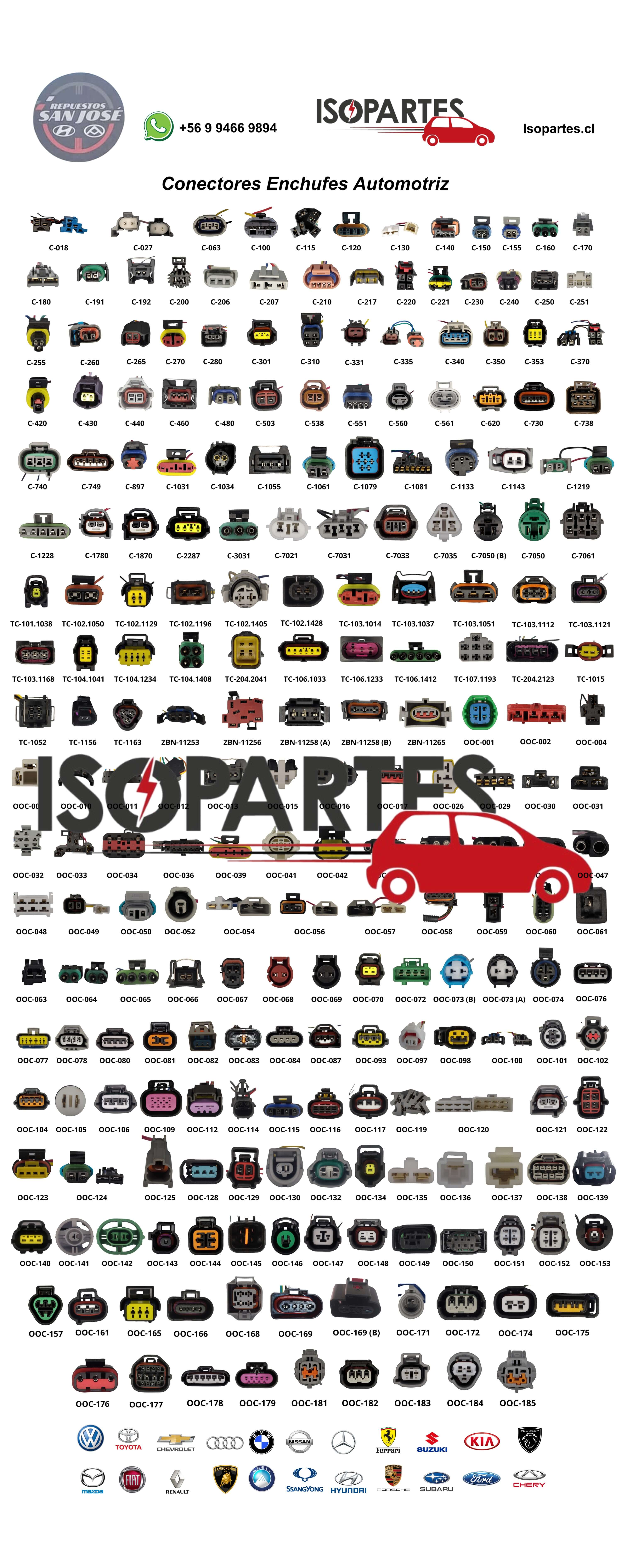 Pendón Publicitario Premium Conectores Enchufes Automotrices Multimarca (200x80 cm)