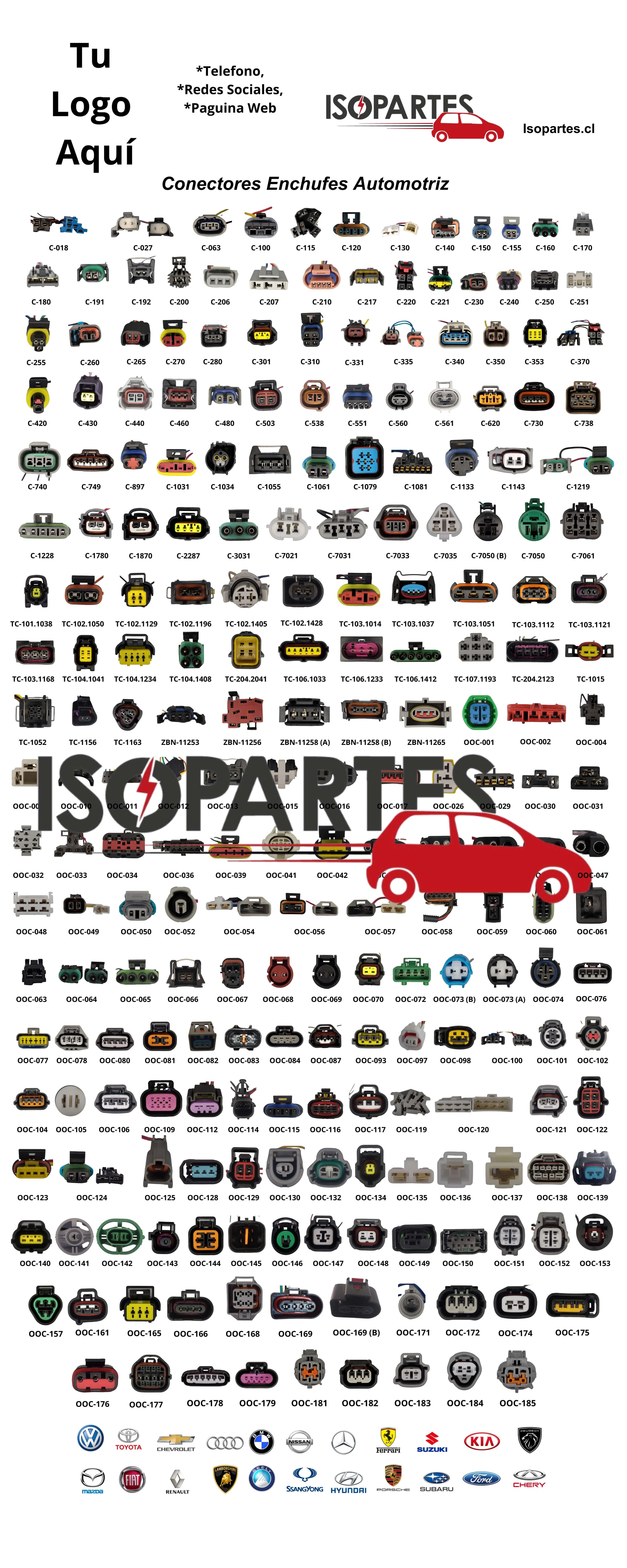 Pendón Publicitario Premium Conectores Enchufes Automotrices Multimarca (200x80 cm)